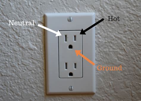  outlet slots